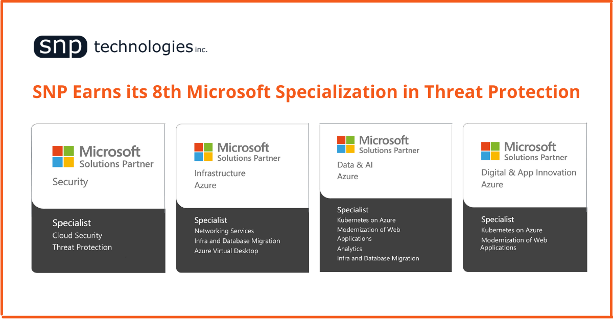 SNP Technologies Inc. Earns Microsoft's Cloud Security and Threat Protection Specialization