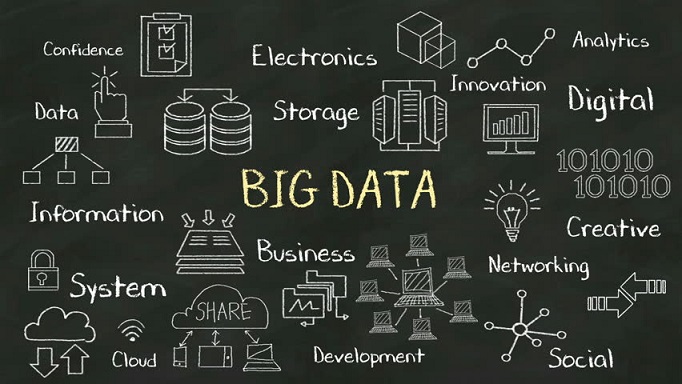 Big Data on Microsoft Azure, SNP Data Solutions