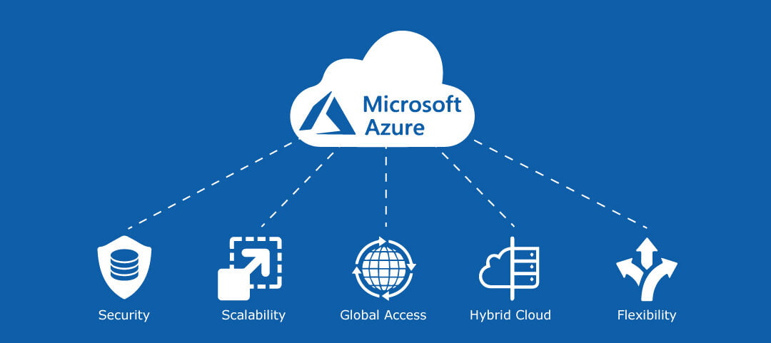 Avoiding Common Pitfalls with Azure Managed Service Providers